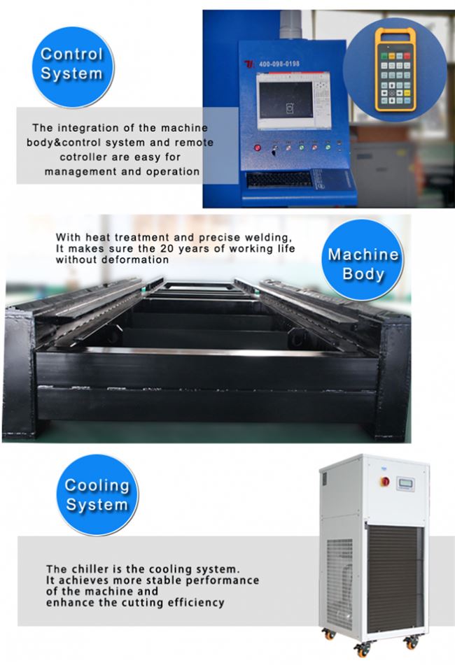 Serat laser serat 1500w mesin pemotong logam